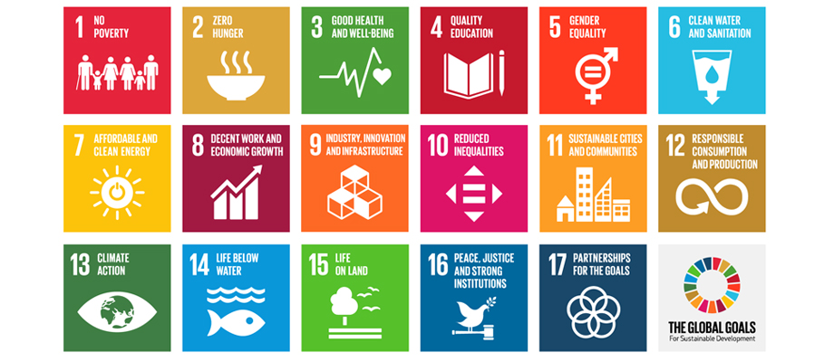 Oversikt over FNs Brekraftsml